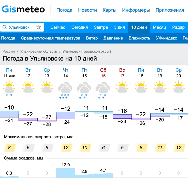 Погода ульяновск на завтра подробно по часам