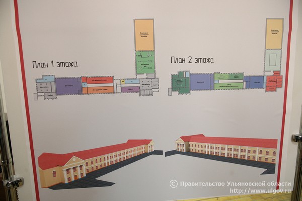 Губернаторский проект сорунза