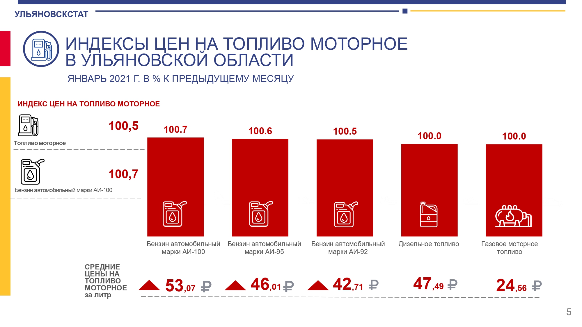 подорожание пиломатериалов в 2021 году причины