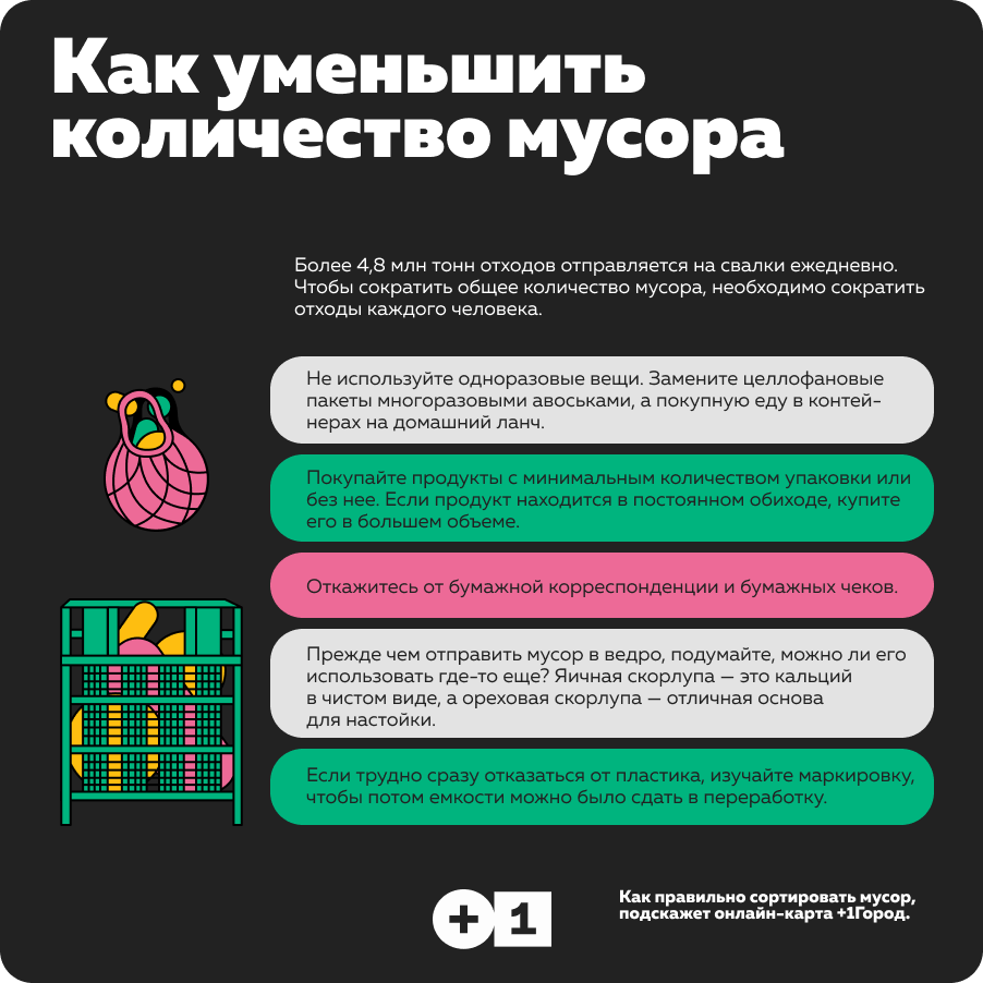 Что можно делать 4. Как уменьшить количество мусора. Как уменьшить количество отходов. Как можно сократить количество мусора. Как уменьшить количество отходов в быту.