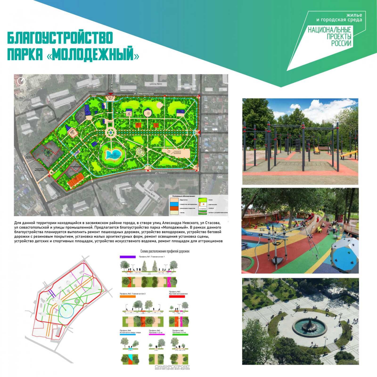 Парк для молодежи проект