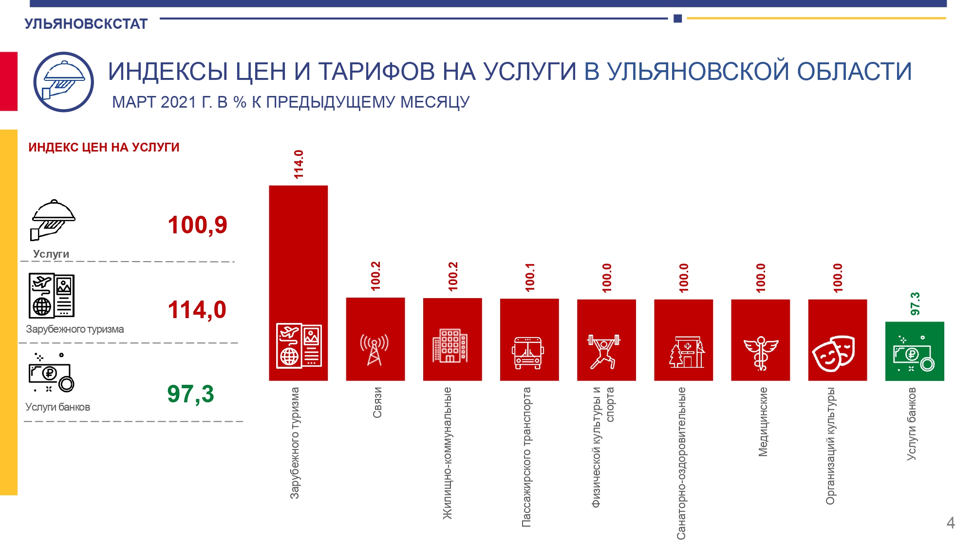 подорожание пиломатериалов в 2021 году причины