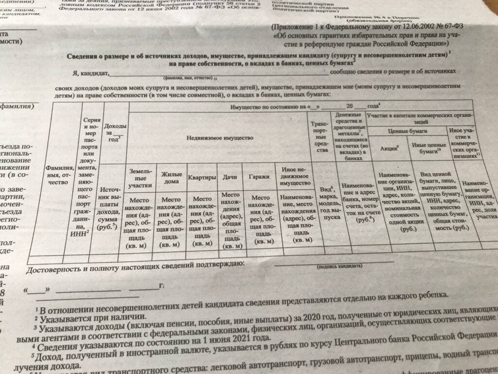 Кто в губернаторы? Список документов на подачу опубликован официально: что  дальше Улпресса - все новости Ульяновска