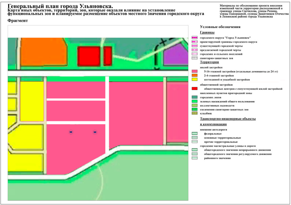 Генеральный план города ульяновска