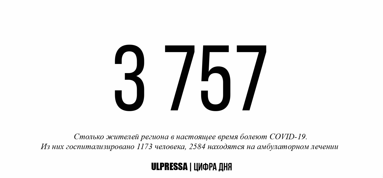 День под цифрой 1. Лист 730 дней цифры.