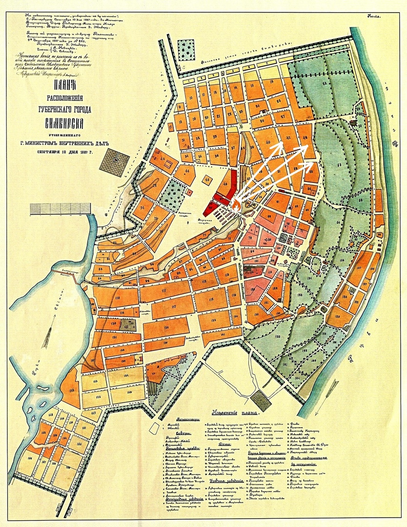 Какие города назывались симбирск. План Симбирска 1738. План города Симбирска 1913. План Симбирска Ульяновска. Город Симбирск старые карты.