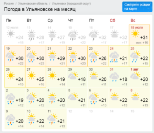 гисметео подольск на неделю точный прогноз