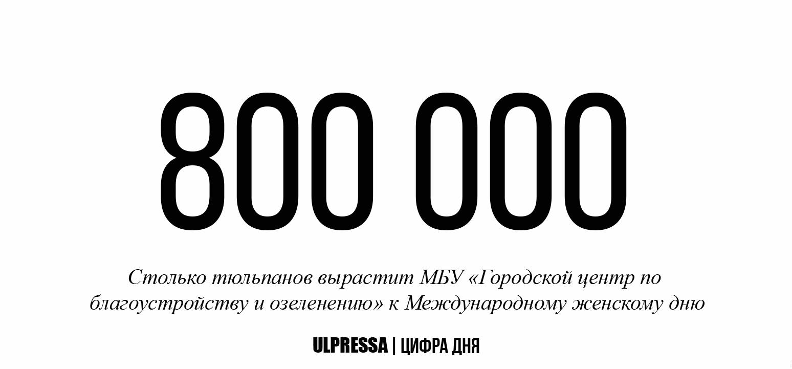 Указать в миллионах рублей. Обои 100000 числа.