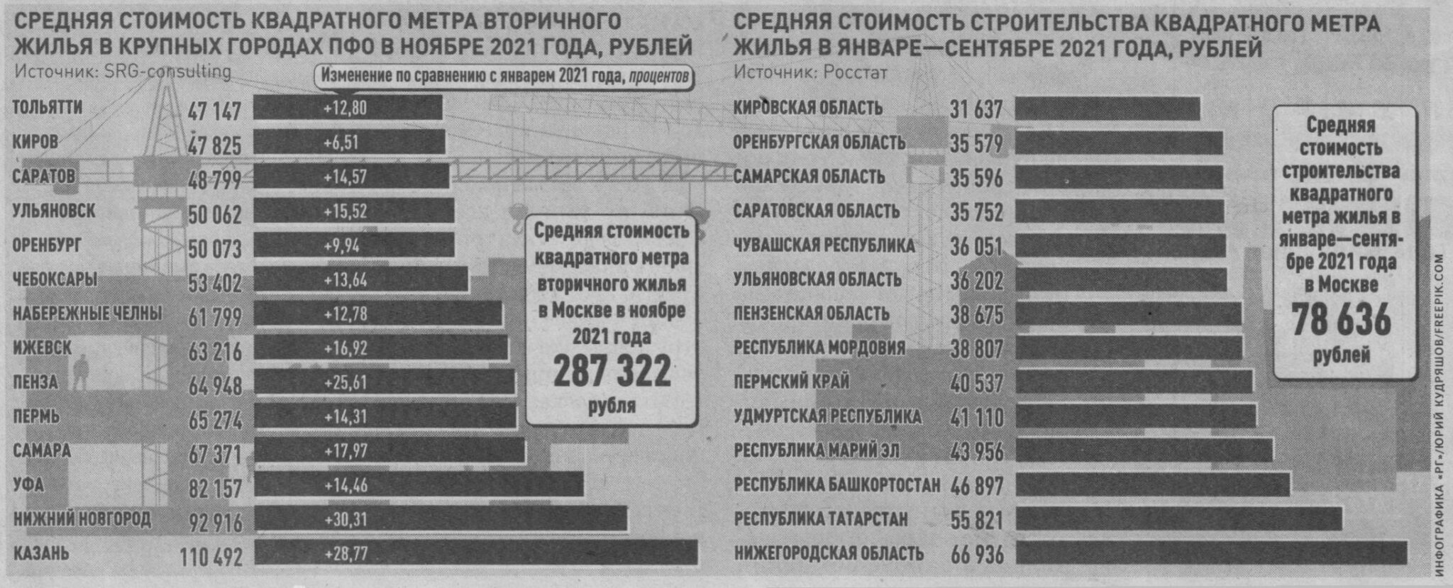 Во сколько раз стаханов якобы перевыполнил план добычи угля