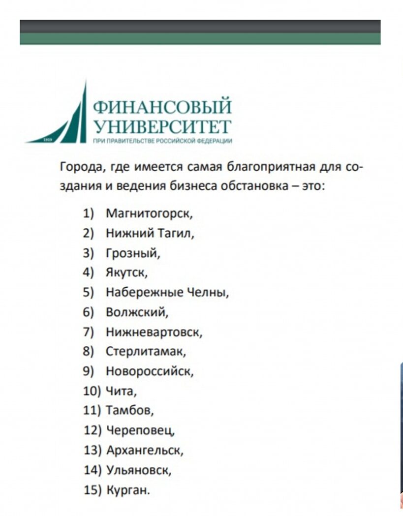 Ульяновск вошел в топ-15 городов России с самой благоприятной для создания  и ведения бизнеса обстановкой Улпресса - все новости Ульяновска