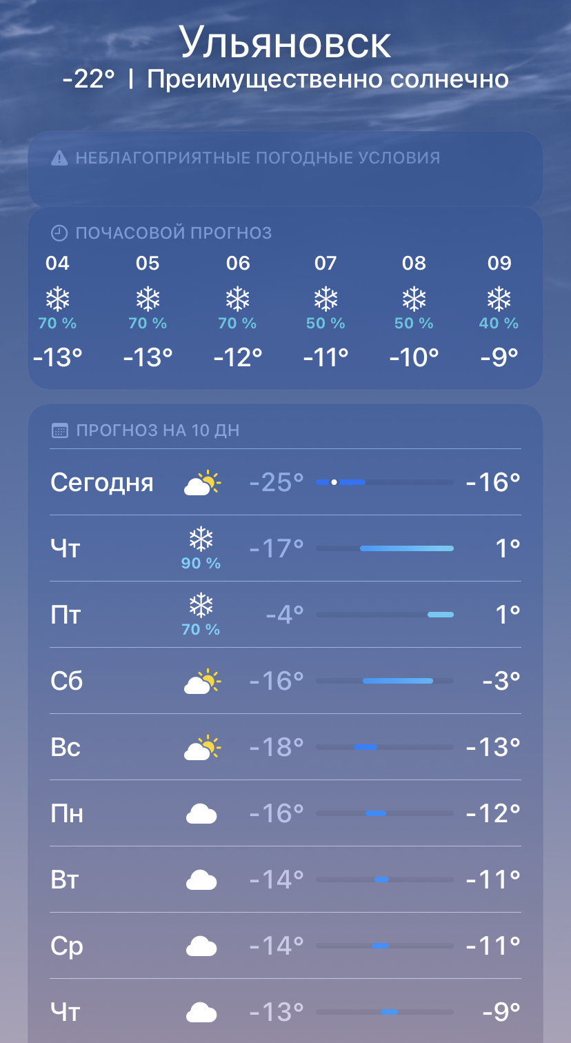 Ульяновск погода сегодня завтра по часам. Погода в Ульяновске. Погода в Ульяновске на сегодня. Климат Ульяновска. Температура в Ульяновске.