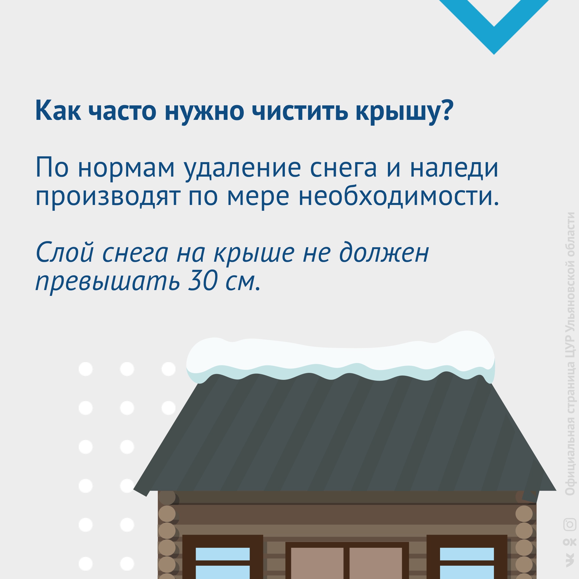 С начала года поступило 276 жалоб. В ЦУР рассказали, кто и насколько часто  должен очищать крыши от снега и наледи: инфографика Улпресса - все новости  Ульяновска