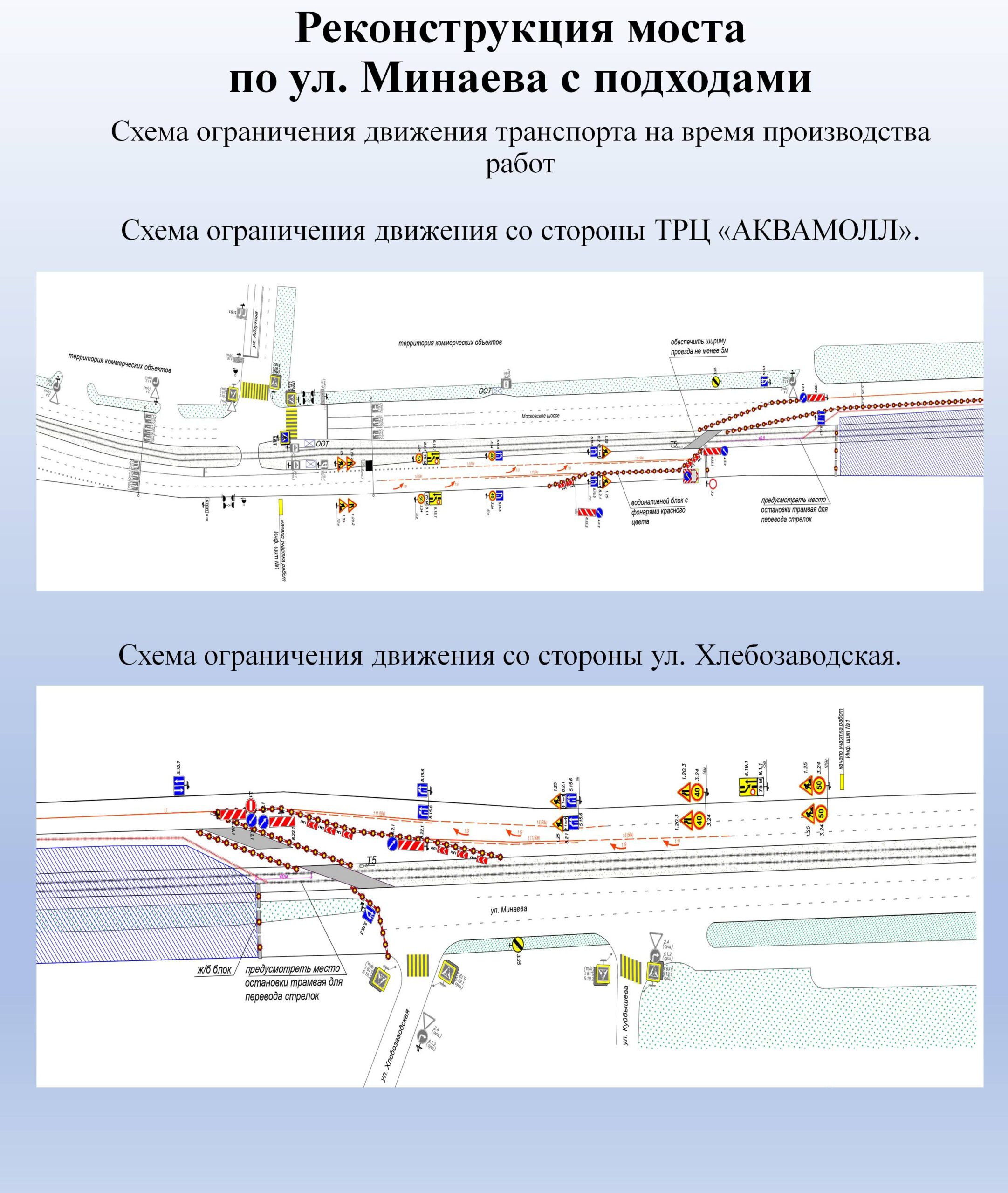 Схема движения по 4 мосту