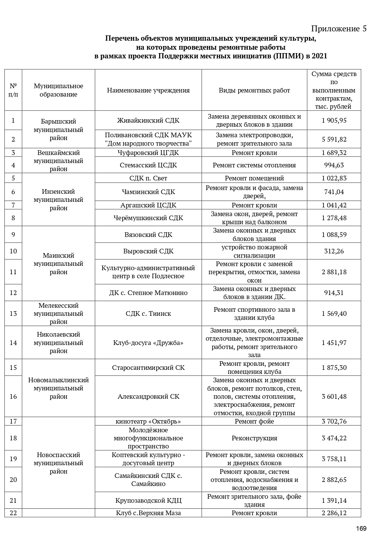 План спортивных мероприятий