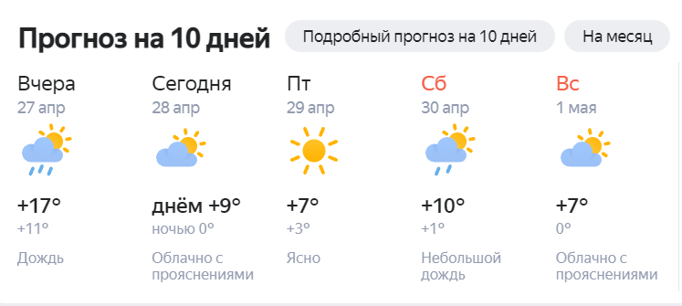 Погода ульяновск сегодня подробно по часам аэропорт. Температура в Ульяновске. Погода на сегодня в Ульяновске на весь день по часам. Температура в мае в Ульяновске. Сколько градусов в Ижевске сейчас.