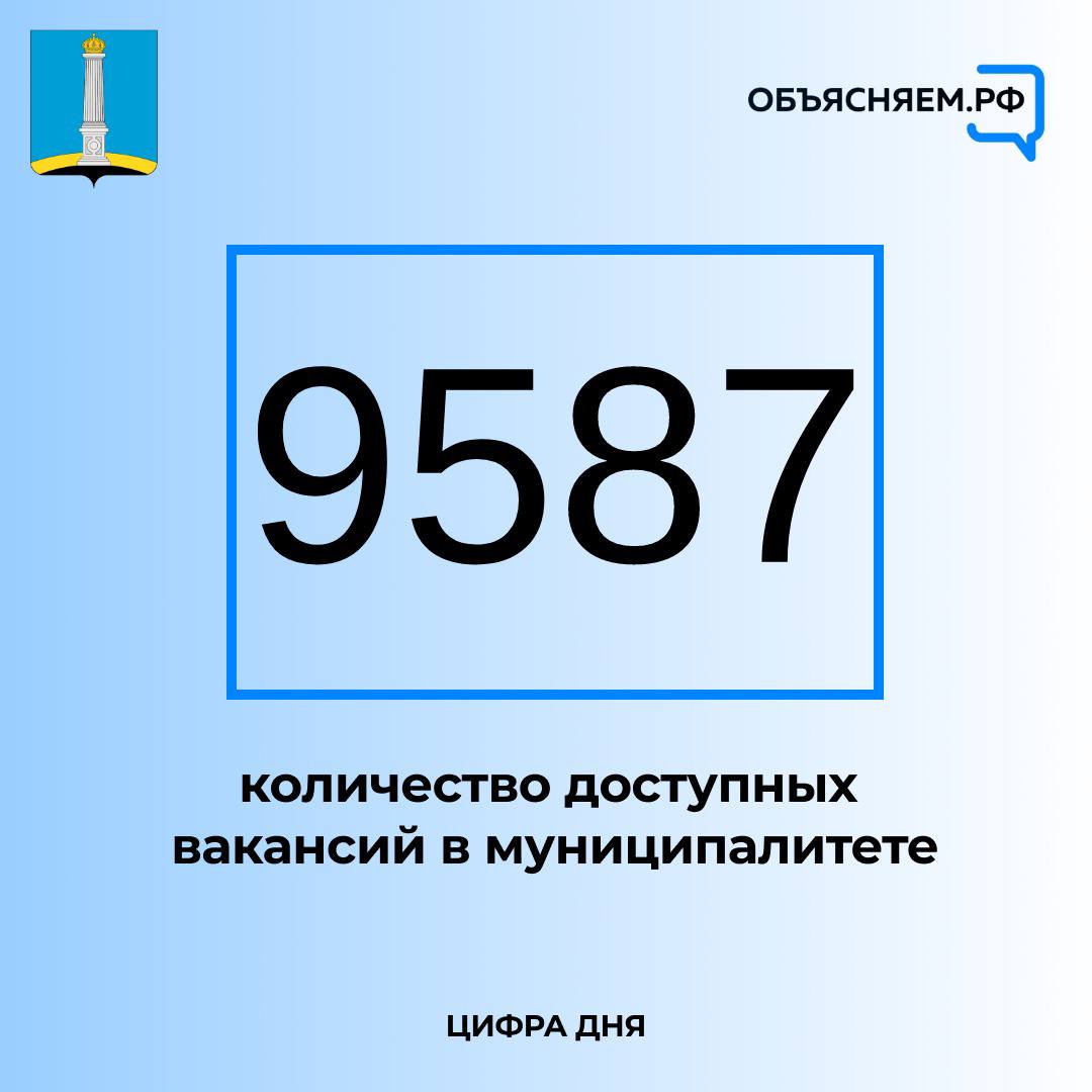 От 80 до 100 тысяч рублей. Опубликованы ТОП-5 вакансий в Ульяновске  Улпресса - все новости Ульяновска