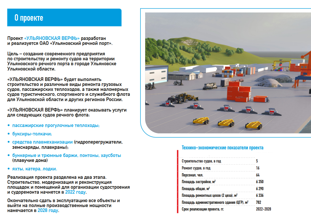На территории Речного порта создадут производство по выпуску и ремонту  речных судов гражданского флота: проект Улпресса - все новости Ульяновска