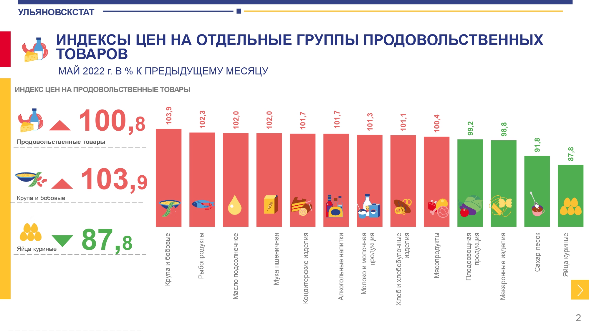 рос дот цена фото 107