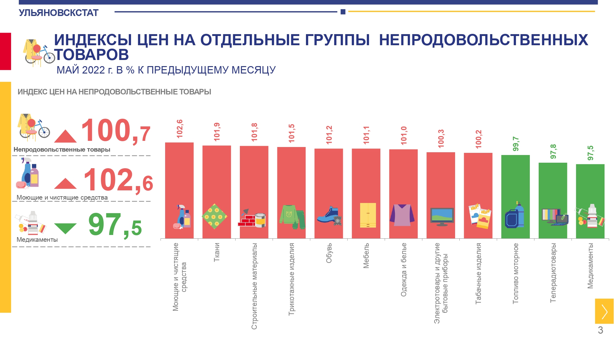 рос дот цена фото 43