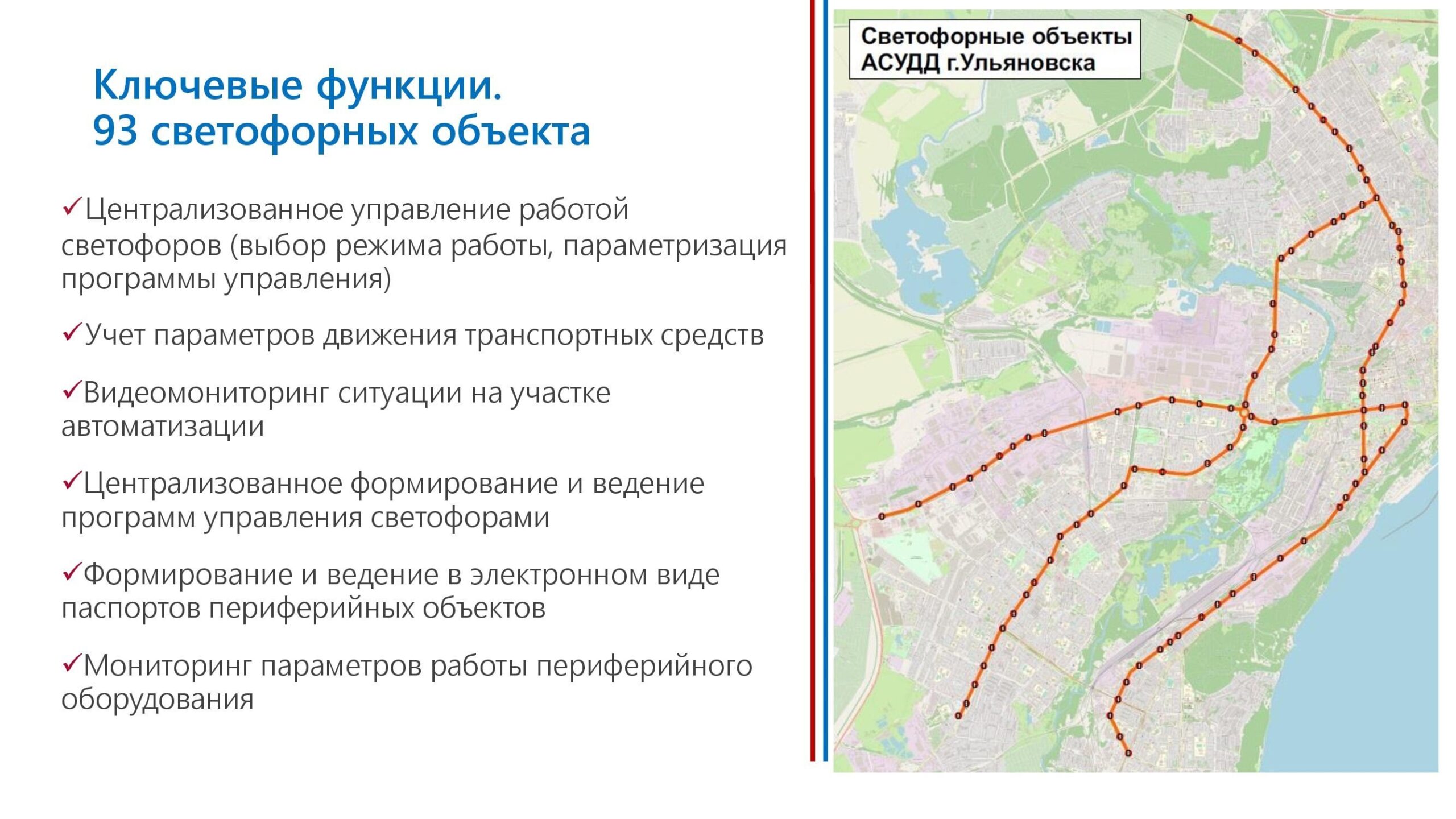 Карта ульяновска транспорт онлайн в реальном времени