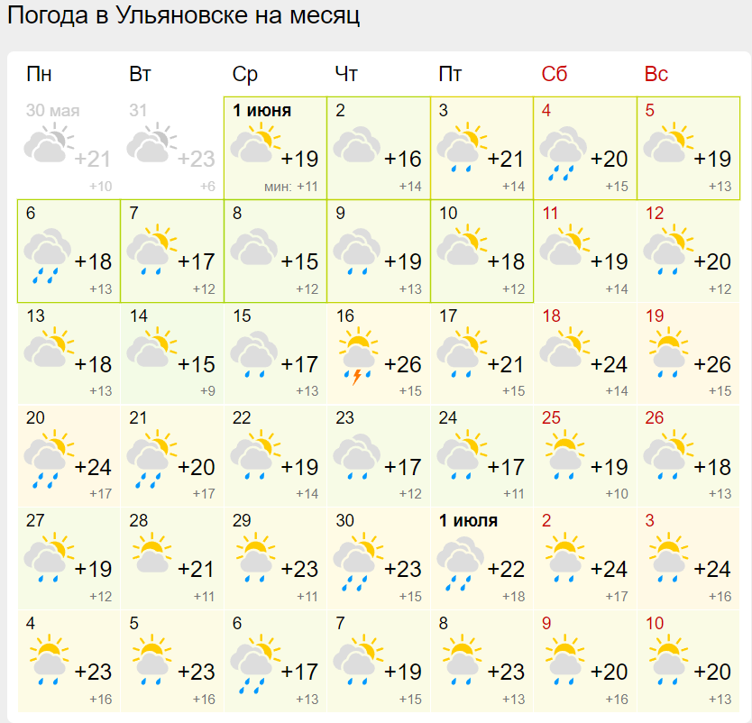 Погода на месяц