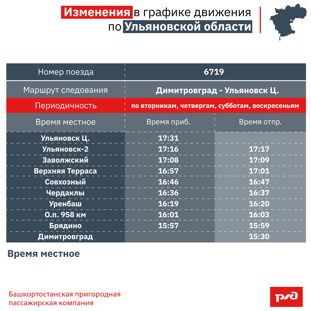 На 40 минут позже. Поезд «Димитровград – Ульяновск» со 2 июля будет ходить  по новому расписанию Улпресса - все новости Ульяновска