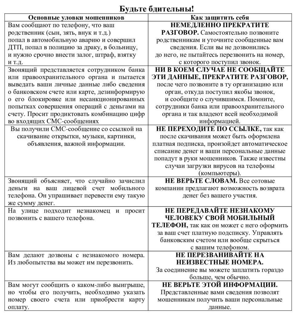 8 признаков мошенничества. Заволжское ОМВД выпустило специальное  предупреждение Улпресса - все новости Ульяновска