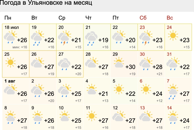 Прогноз на неделю в самаре. Прогноз погоды на август. Погода Ульяновск онлайн дождь.