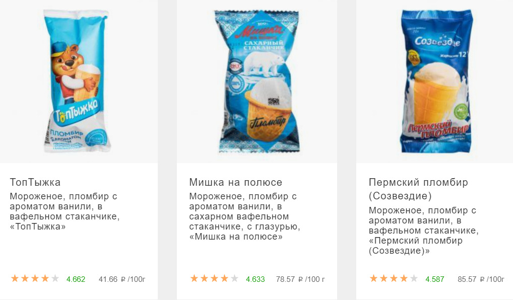 Мороженое какого вкуса самое популярное 100 к 1 ответы фото