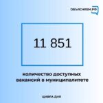 Волжская мебельная мануфактура вакансии