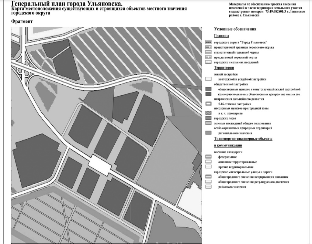 Основания для внесения изменений в генеральный план