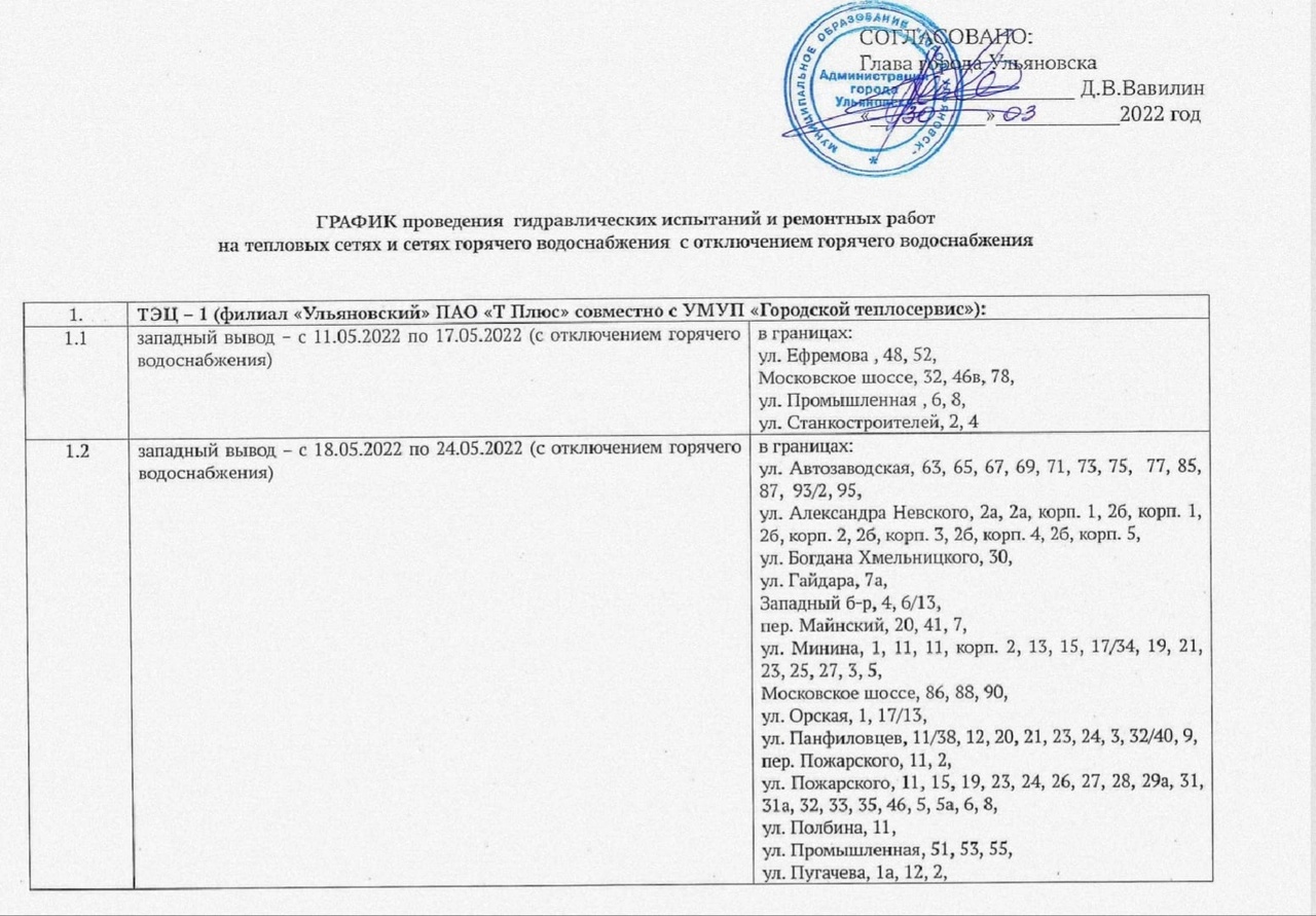 Т плюс график отключения. Профилактическое отключение горячей воды. График отключения горячей воды в Ульяновске. График отключения горячей воды 2022 Ульяновск. Отключение горячей воды новости.