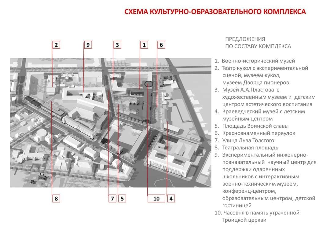 Судьба здания и площадей Суворовского. Обзор имеющихся предложений и  расстановка акцентов Улпресса - все новости Ульяновска