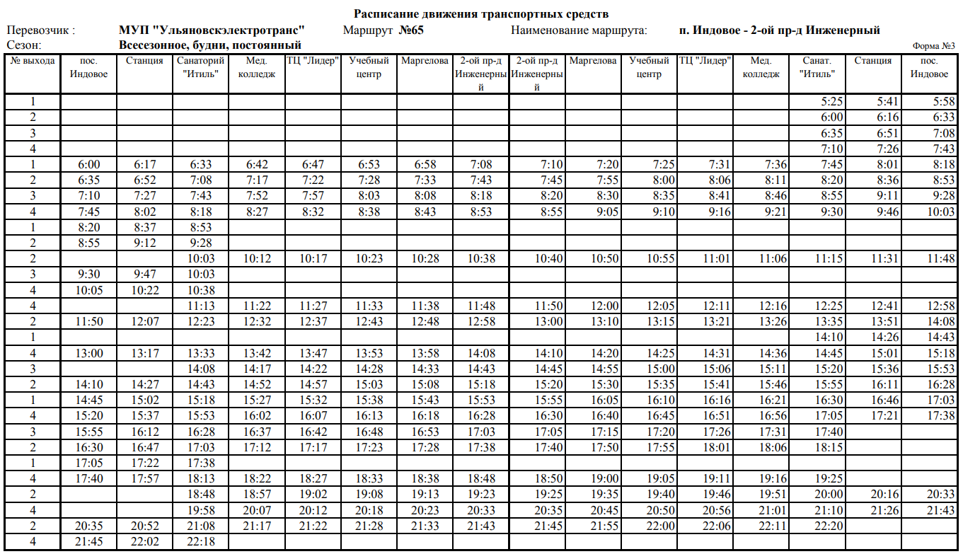 Расписание маршруток ульяновск