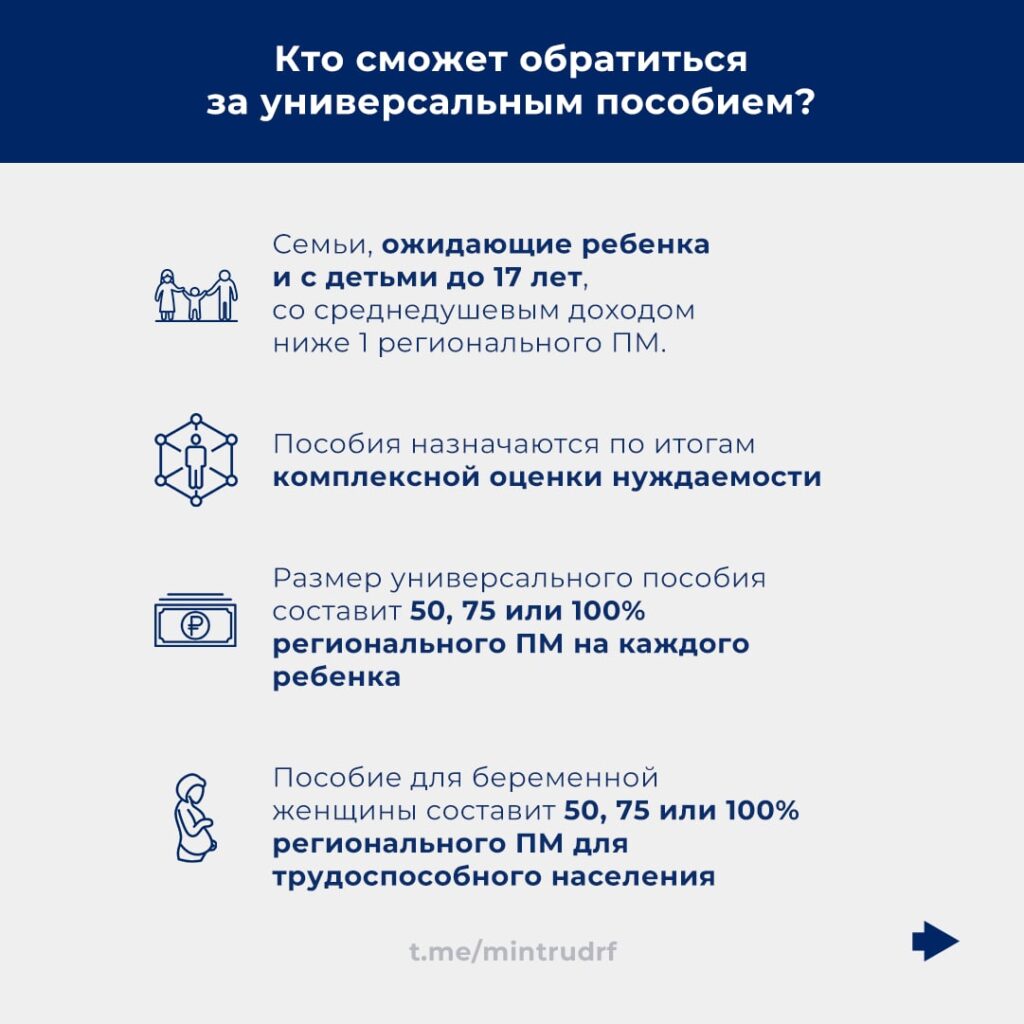 Кто имеет право на универсальное пособие для семей с детьми: разъяснение  Минтруда Улпресса - все новости Ульяновска