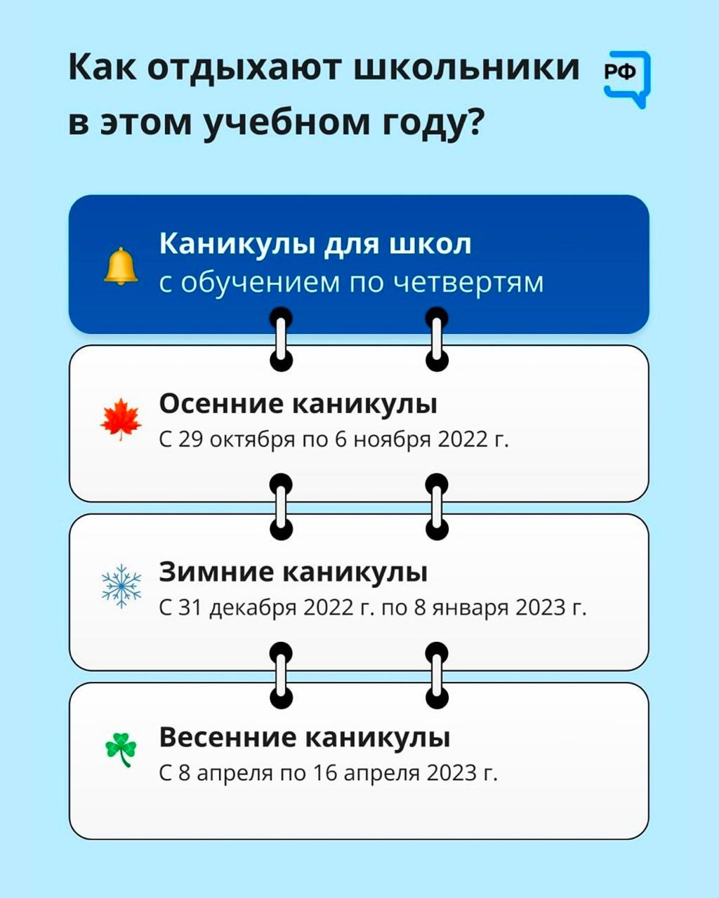 Опубликовано расписание школьных каникул в новом учебном году Улпресса -  все новости Ульяновска