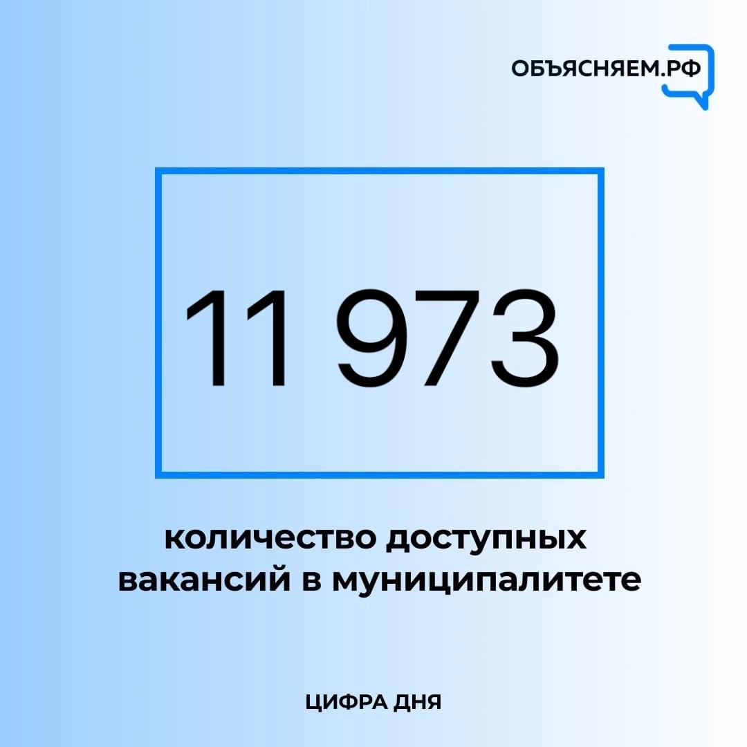 От 80 до 140 тысяч рублей. ТОП-5 вакансий и работодателей от Администрации  города Улпресса - все новости Ульяновска