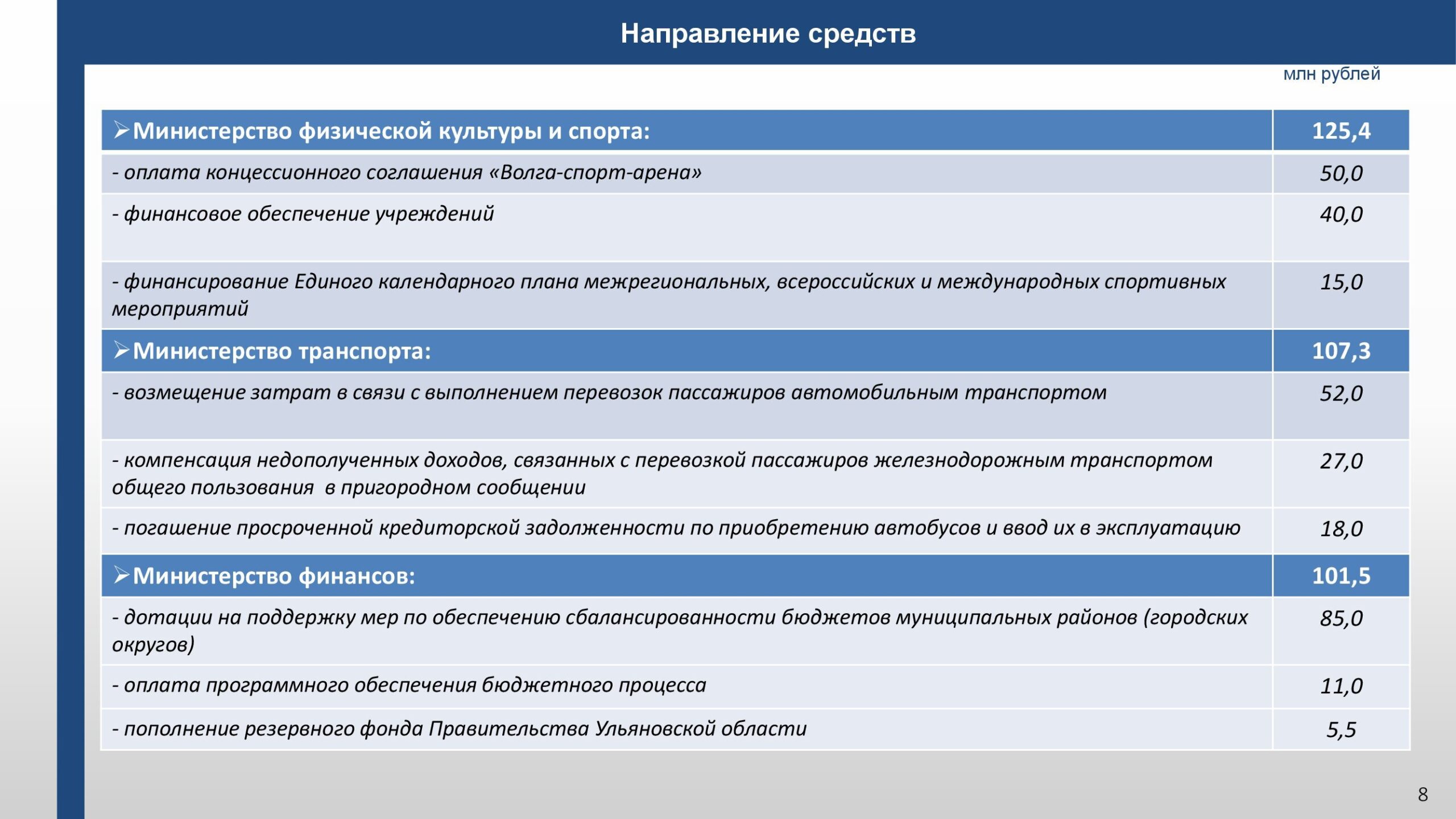 закон об использовании фотографий