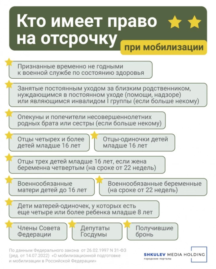 Отсрочка от армии | Дети | Беременность жены. Законы и практика