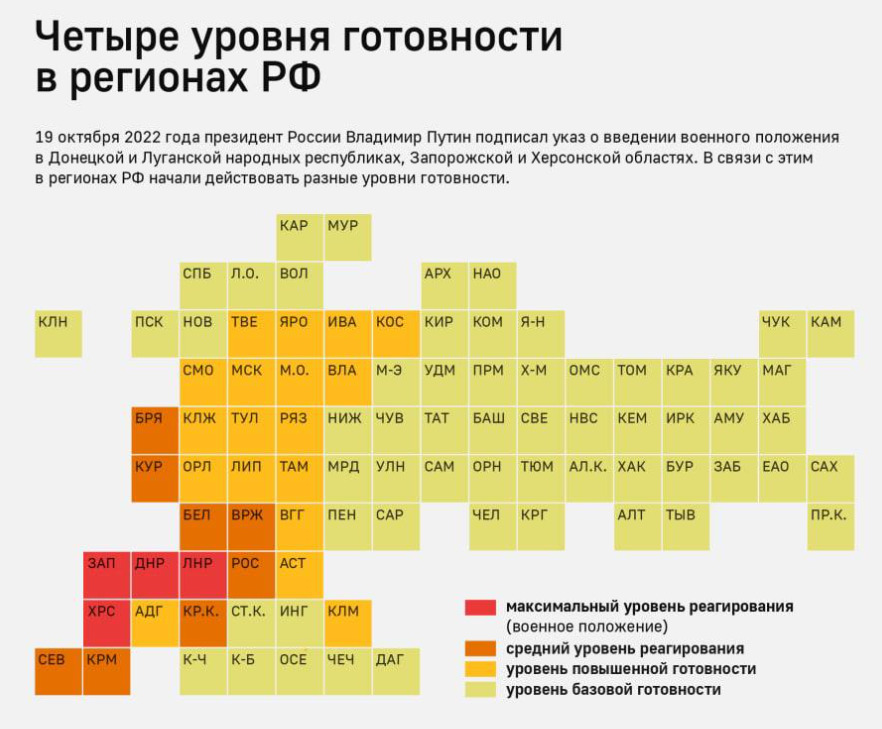 Уровень готовности. Уровни готовности регионов России. Карта уровней готовности. Уровни готовности в России. Карта уровней готовности по регионам.