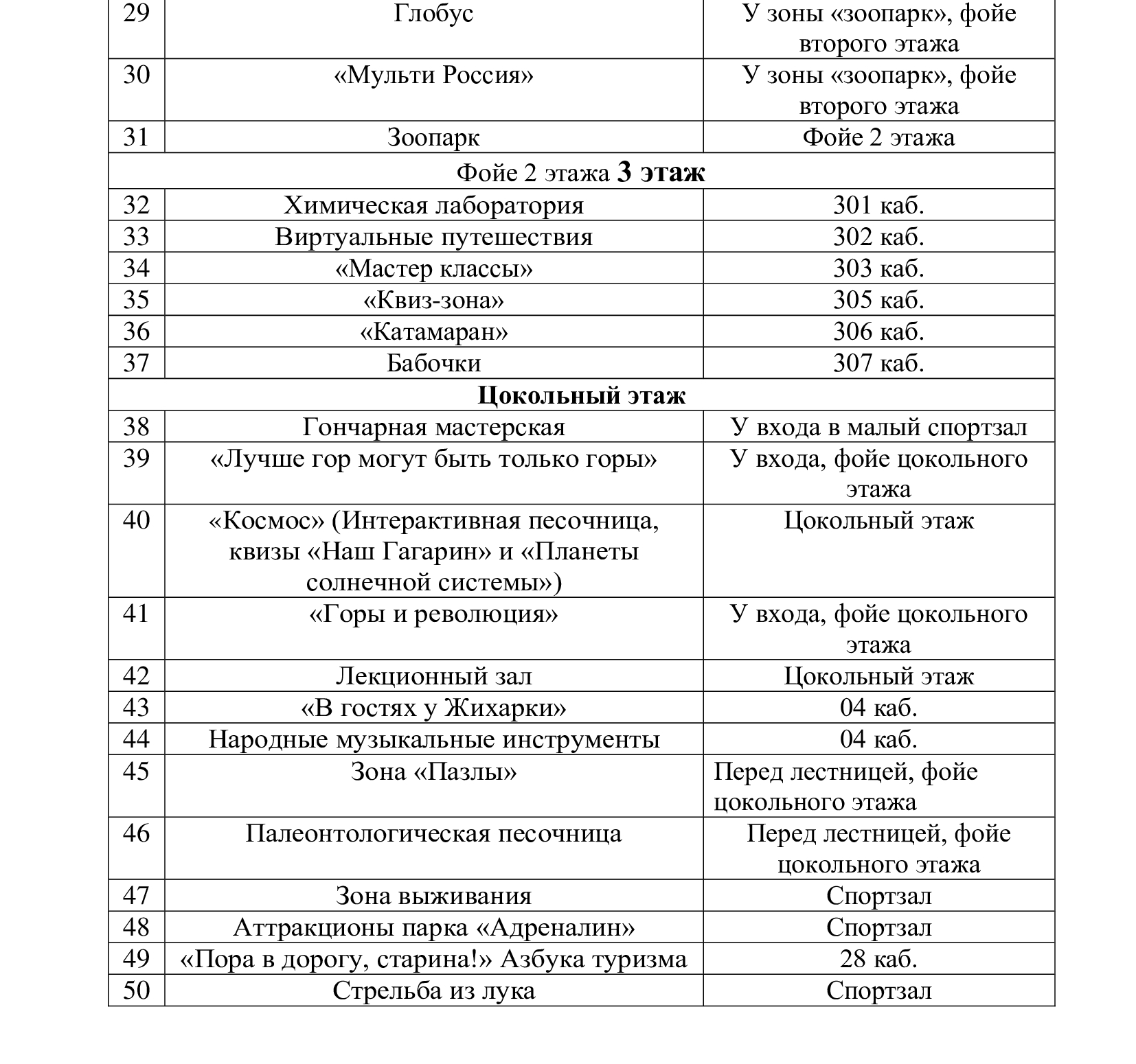 Паллада расписание. Фрегат Паллада Ульяновск. Паллада Ульяновск. Паллада Ульяновск Гончарова.