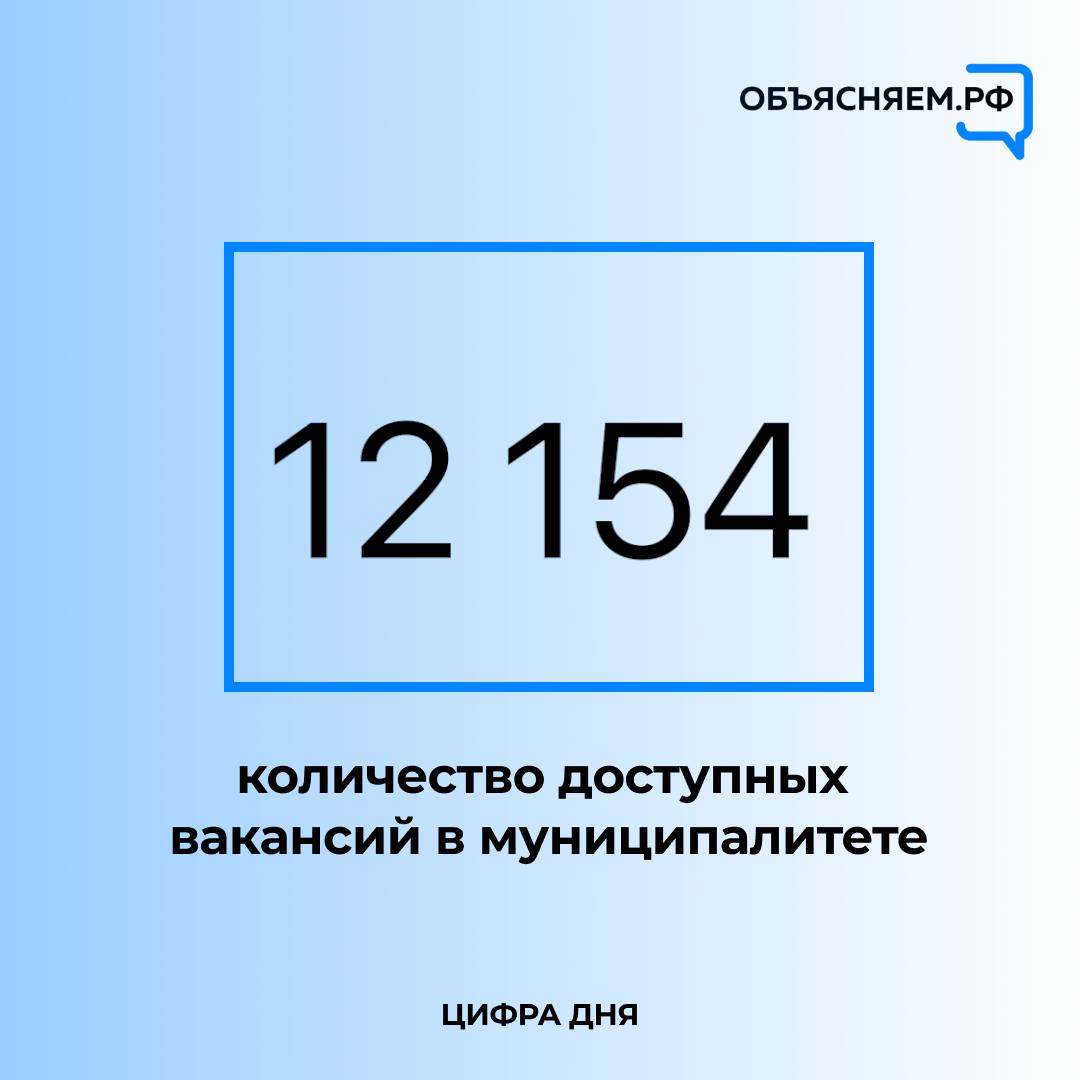 Зарплаты до 80 тысяч рублей. ТОП-5 вакансий и работодателей от  Администрации города Улпресса - все новости Ульяновска