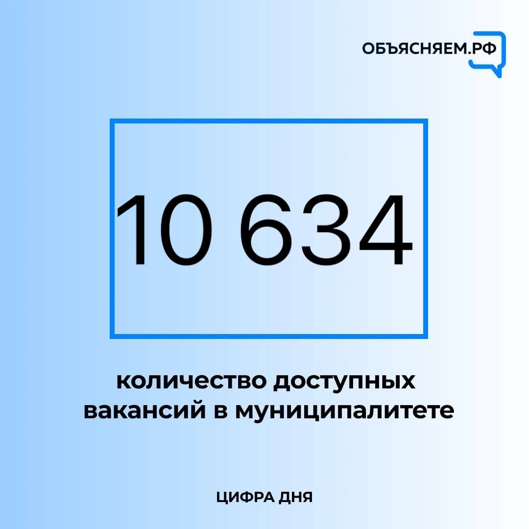 От 47 до 100 тысяч рублей. ТОП-5 вакансий и работодателей от Администрации  города Улпресса - все новости Ульяновска