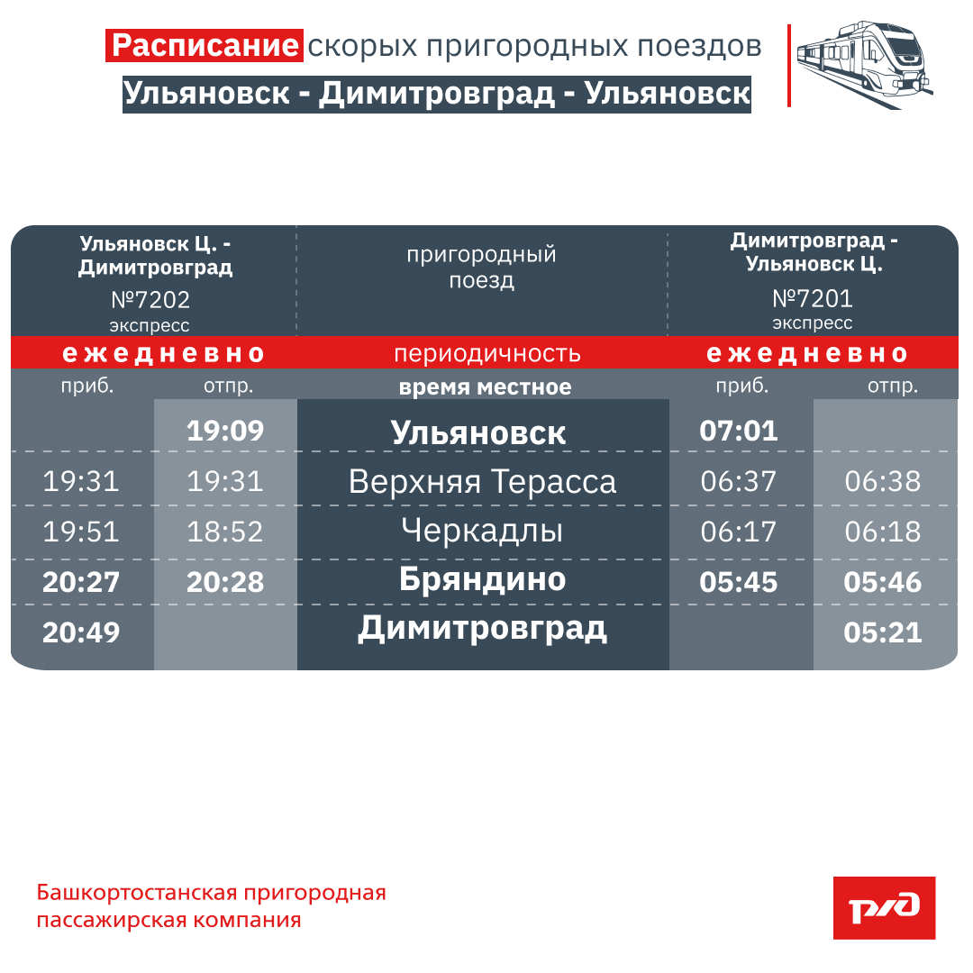 ульяновск москва поезд