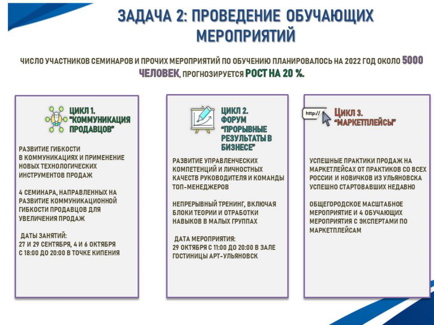 Вавилин предложил расширить список претендентов на социальную помощь  Улпресса - все новости Ульяновска