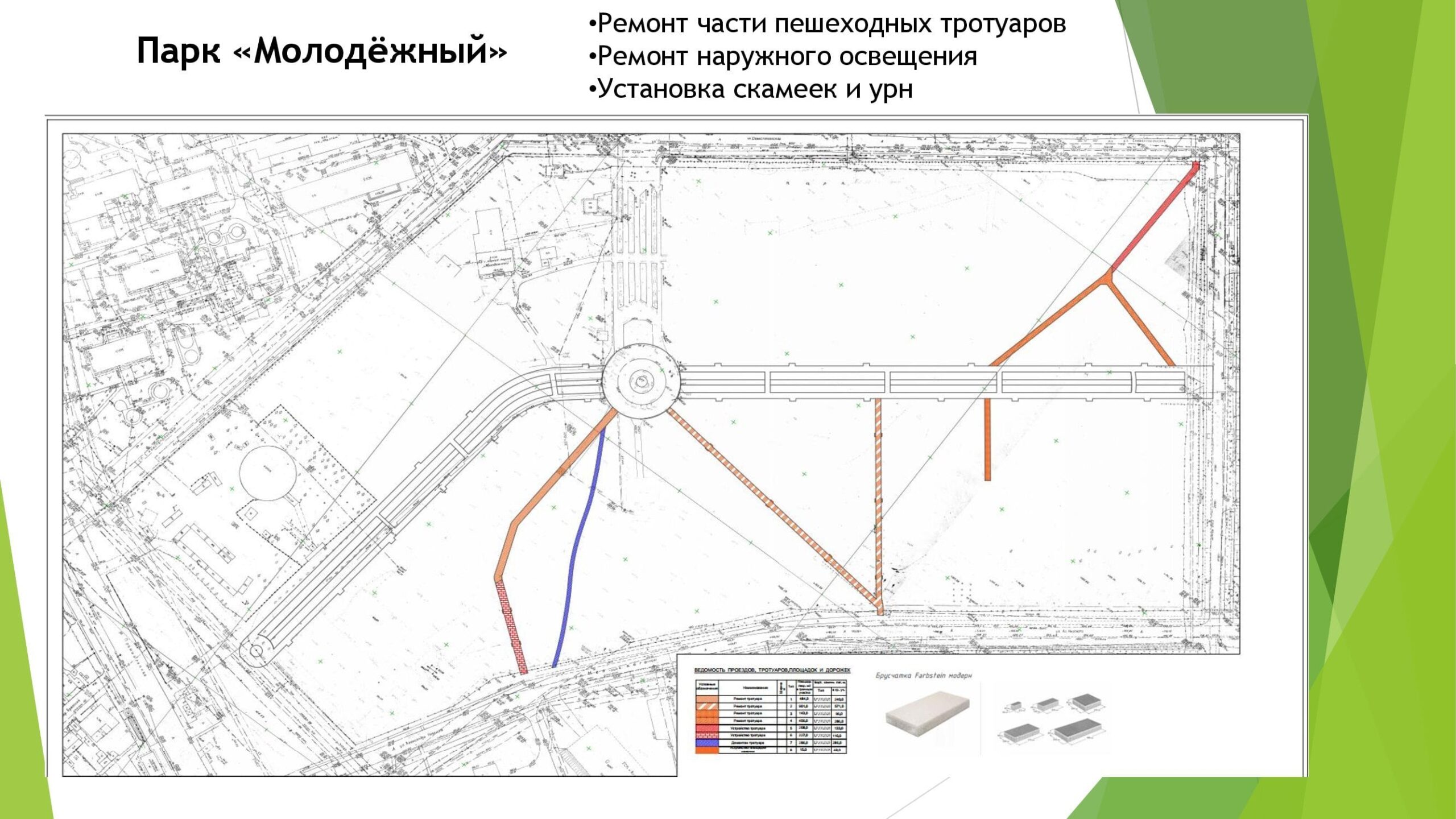 Смета на ремонт скамеек деревянных