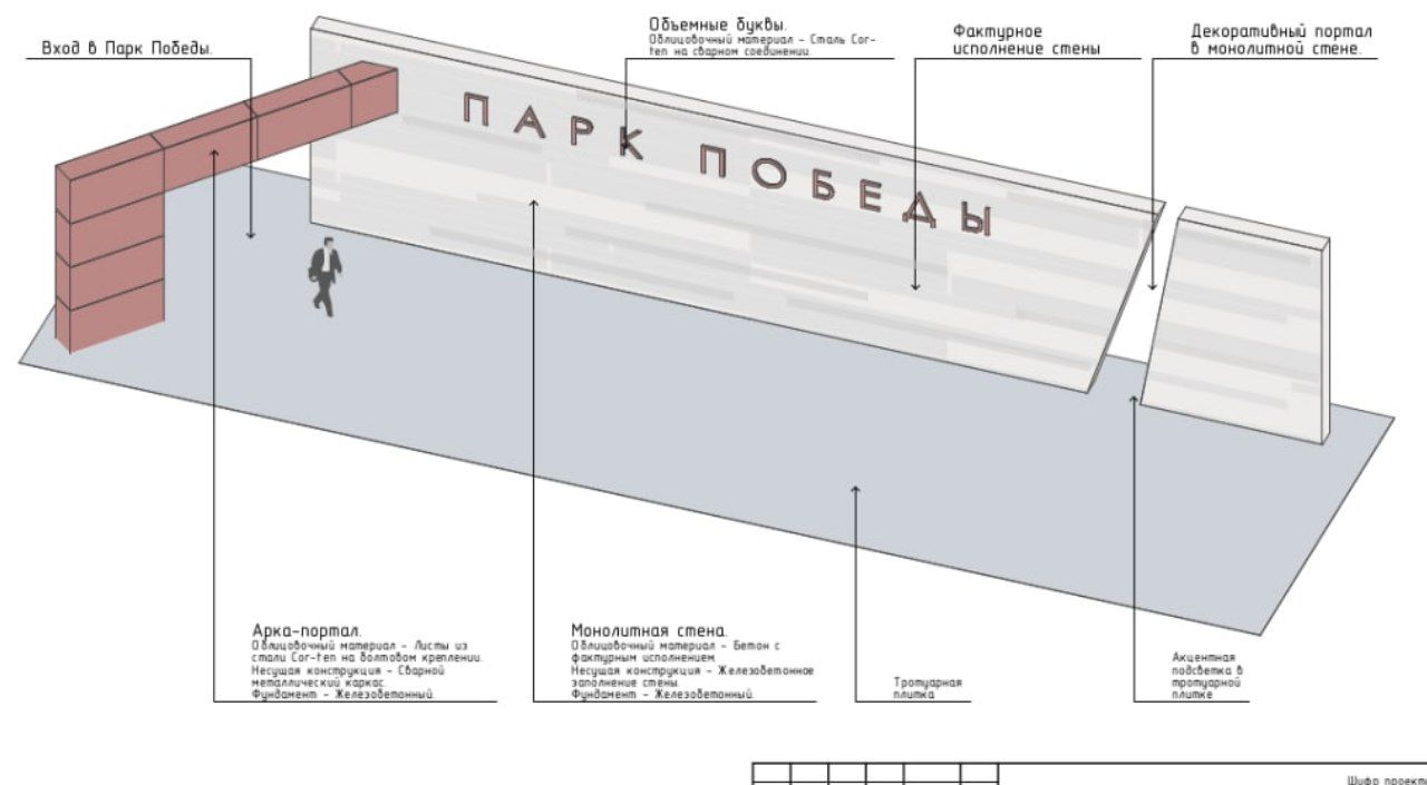 Парк победы карта гостя