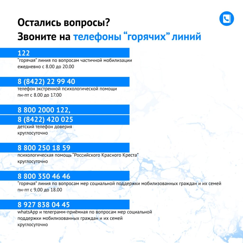 Какие меры поддержки положены для мобилизованных и их семей в Ульяновской  области: полный список Улпресса - все новости Ульяновска