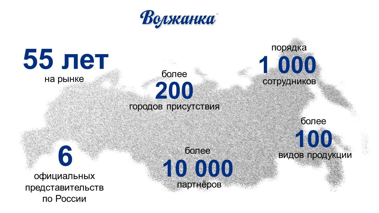 Привлекательный работодатель, или зачем Ундоровской «Волжанке» новый сайт  Улпресса - все новости Ульяновска