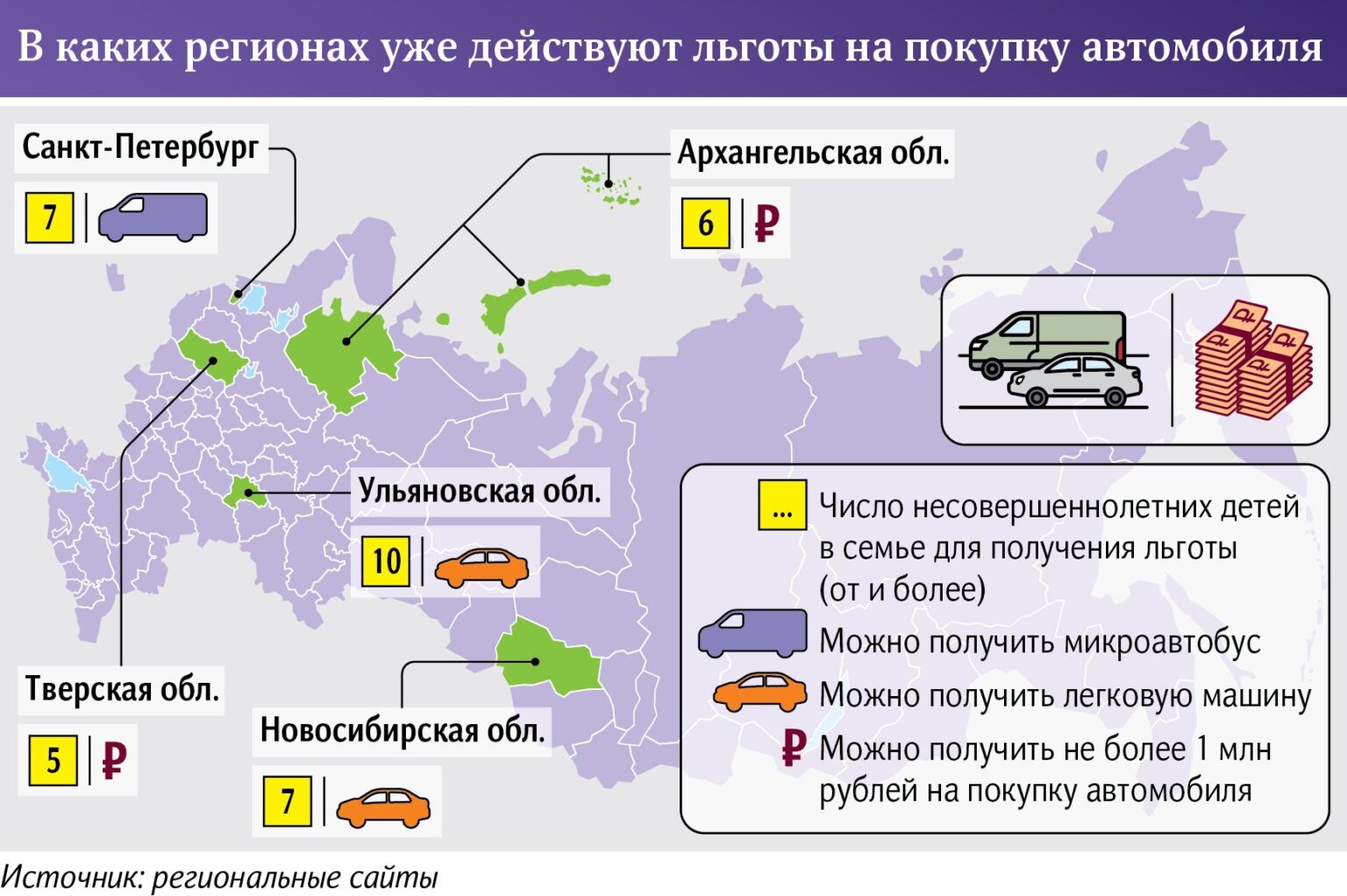 Сертификат на машину многодетным